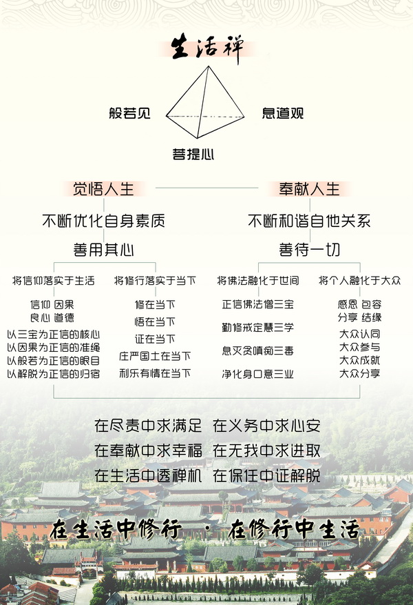 净慧长老思想理念归纳 净慧长老思想理念归纳