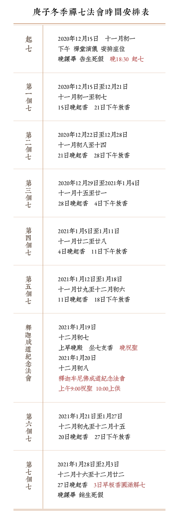庚子年(2020)第十八届冬季禅七法会通启 庚子年(2020)第十八届冬季禅七法会通启